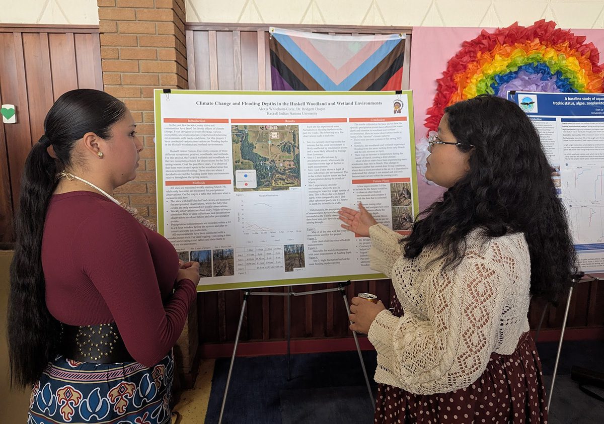 Haskell-KU Student Research Symposium Set for Friday